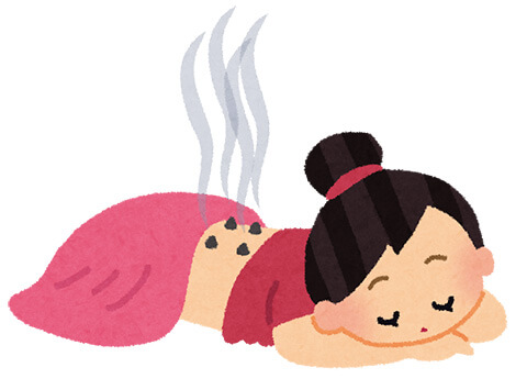 灸治療